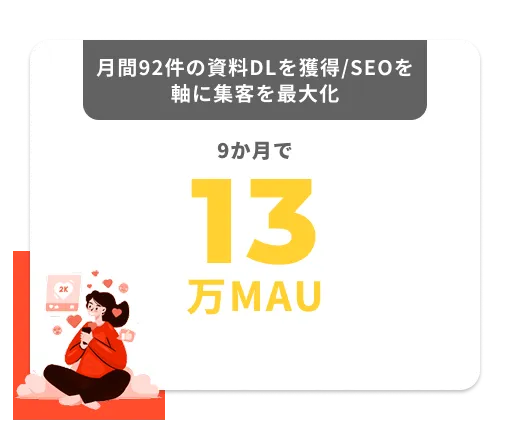 資料作成代行会社