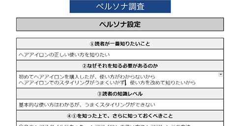 ユーザーニーズ分析